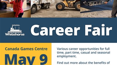 whitehorse council career.